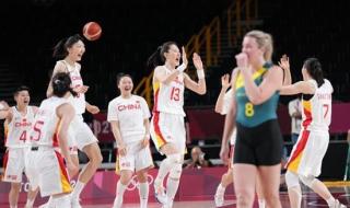 亚洲杯女篮2021赛程